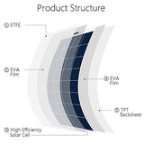 ECO-WORTHY 450W Flexible Solar Panel Kit for RV with 3pcs 150W Solar Panel and 60A Charge Controller for Boats, RV, Tents, Roofs, Uneven Surfaces