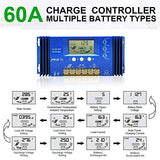 ECO-WORTHY 800 Watts Solar Panel Off Grid RV Boat Kit: 4pcs 195W Solar Panels + 60A PWM Charger Controller + 16Ft Solar Cable + Z Mounting Brackets