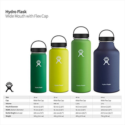 Hydro Flask 40 oz Double Wall Vacuum Insulated Stainless Steel Leak Pr –  Full Moon Adventure Club